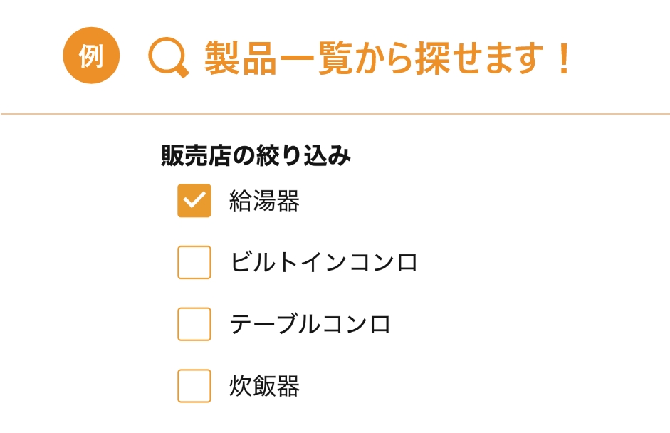 販売店検索の説明表です。製品一覧から探せることを説明しています。