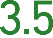 3.5