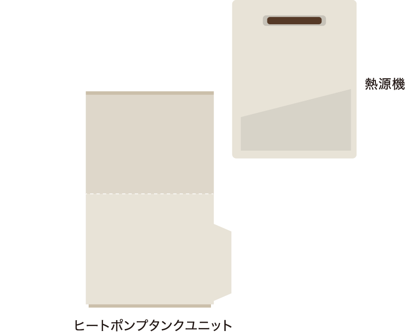 熱源機、ヒートポンプタンクユニットのイラスト
