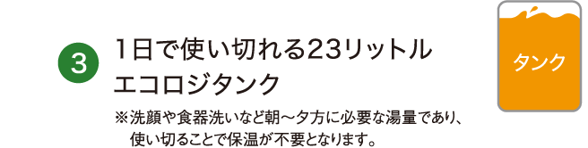 ③1日で使い切れる23リットルエコロジタンク ※洗顔や食器洗いなど朝～夕方に必要な湯量であり、使い切ることで保温が不要となります。