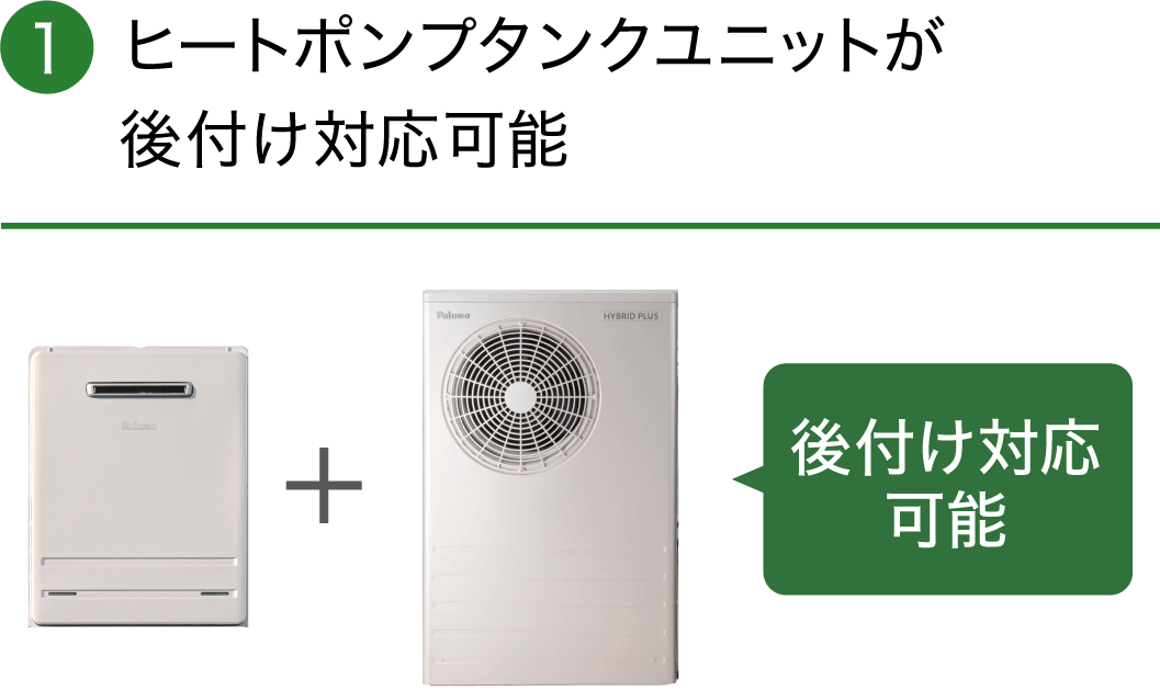 ハイブリッド対応BRIGHTS給湯器