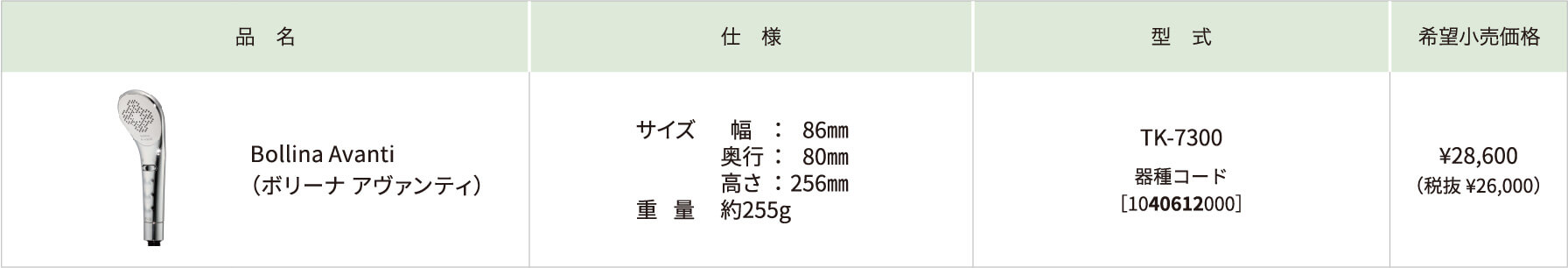 ウルトラファインバブル　シャワーヘッドのスペック表