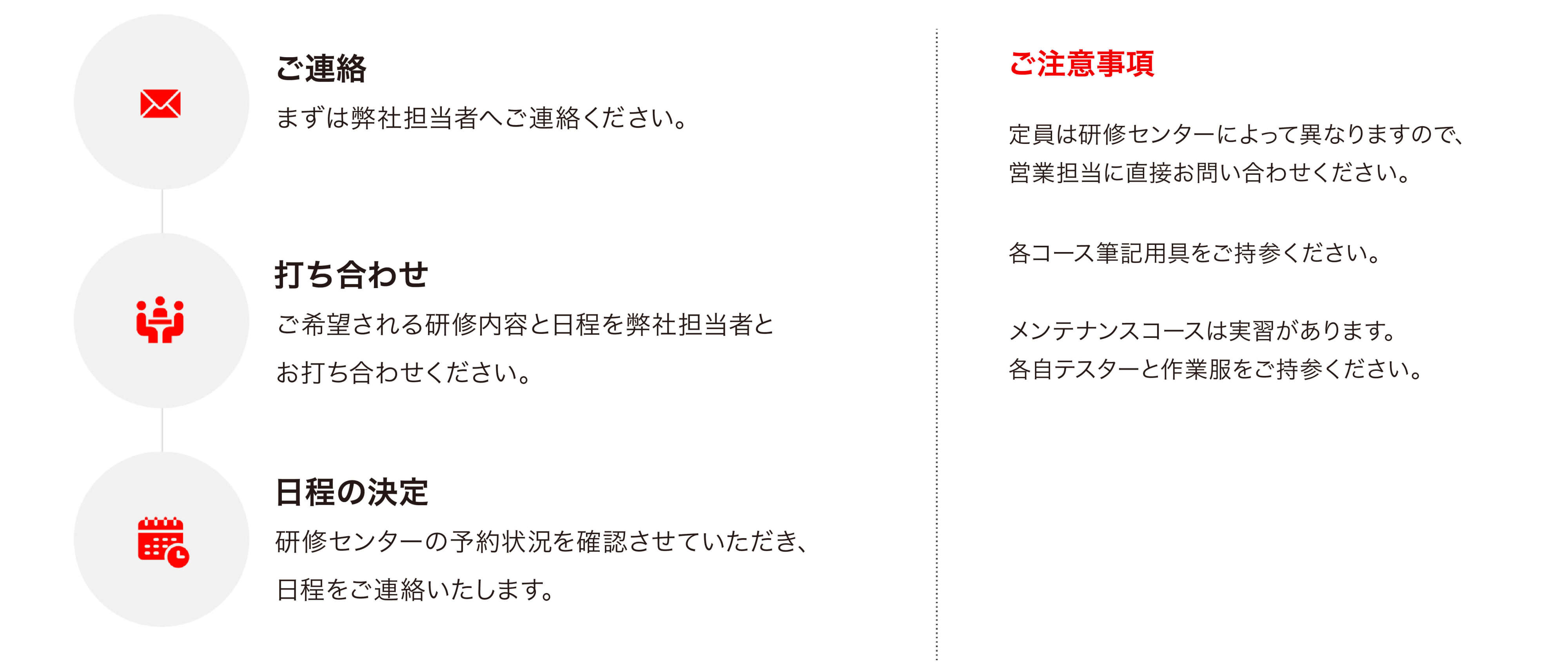 受講までの流れ
