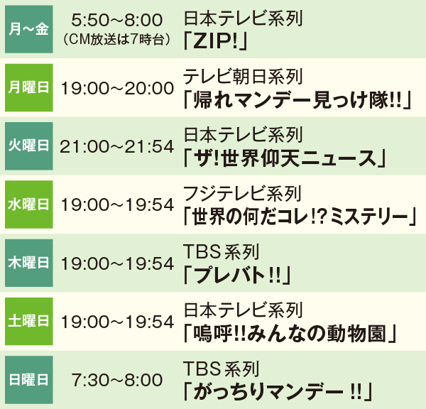 10月からのTVCM放送スケジュール