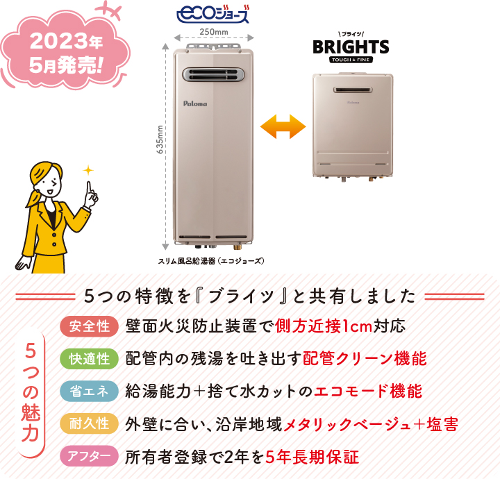 スリムふろ給湯器