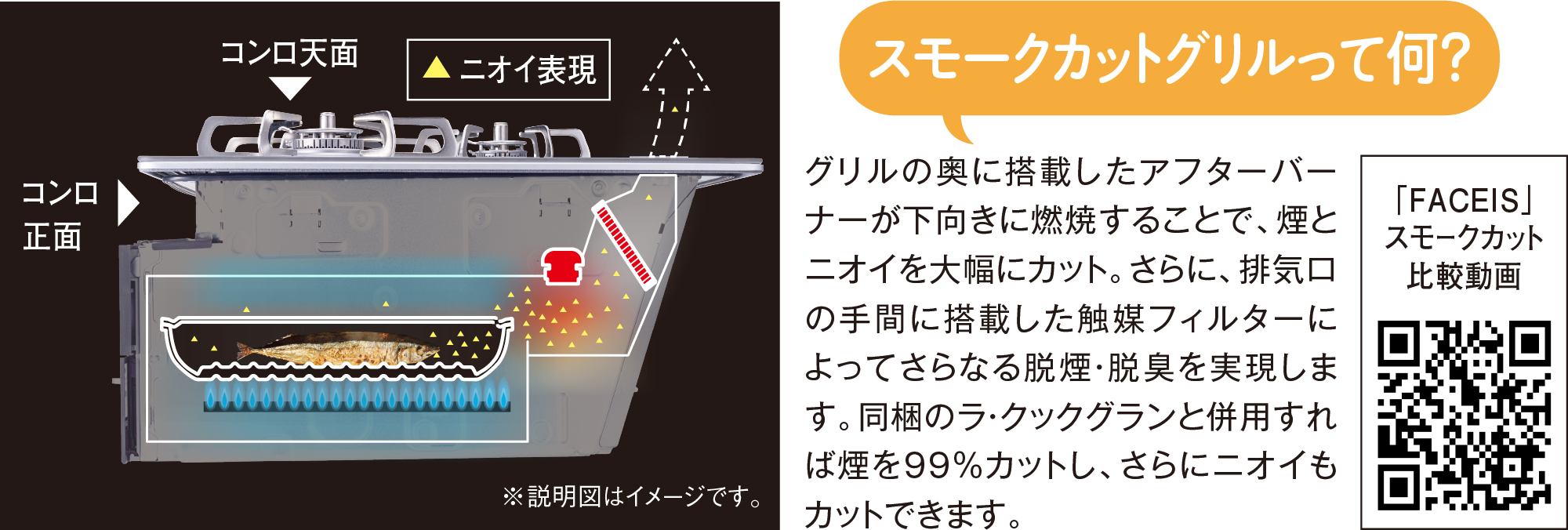 スモークカットグリルって何？