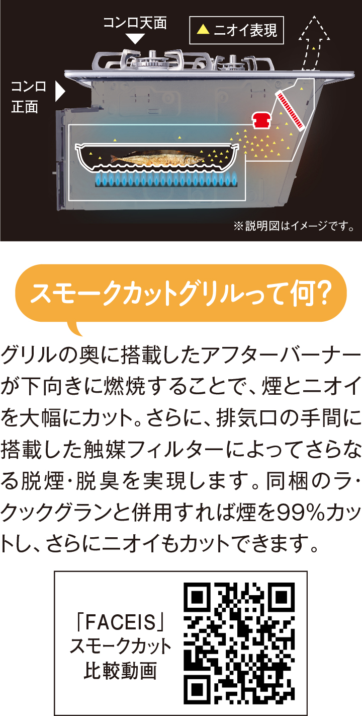 スモークカットグリルって何？