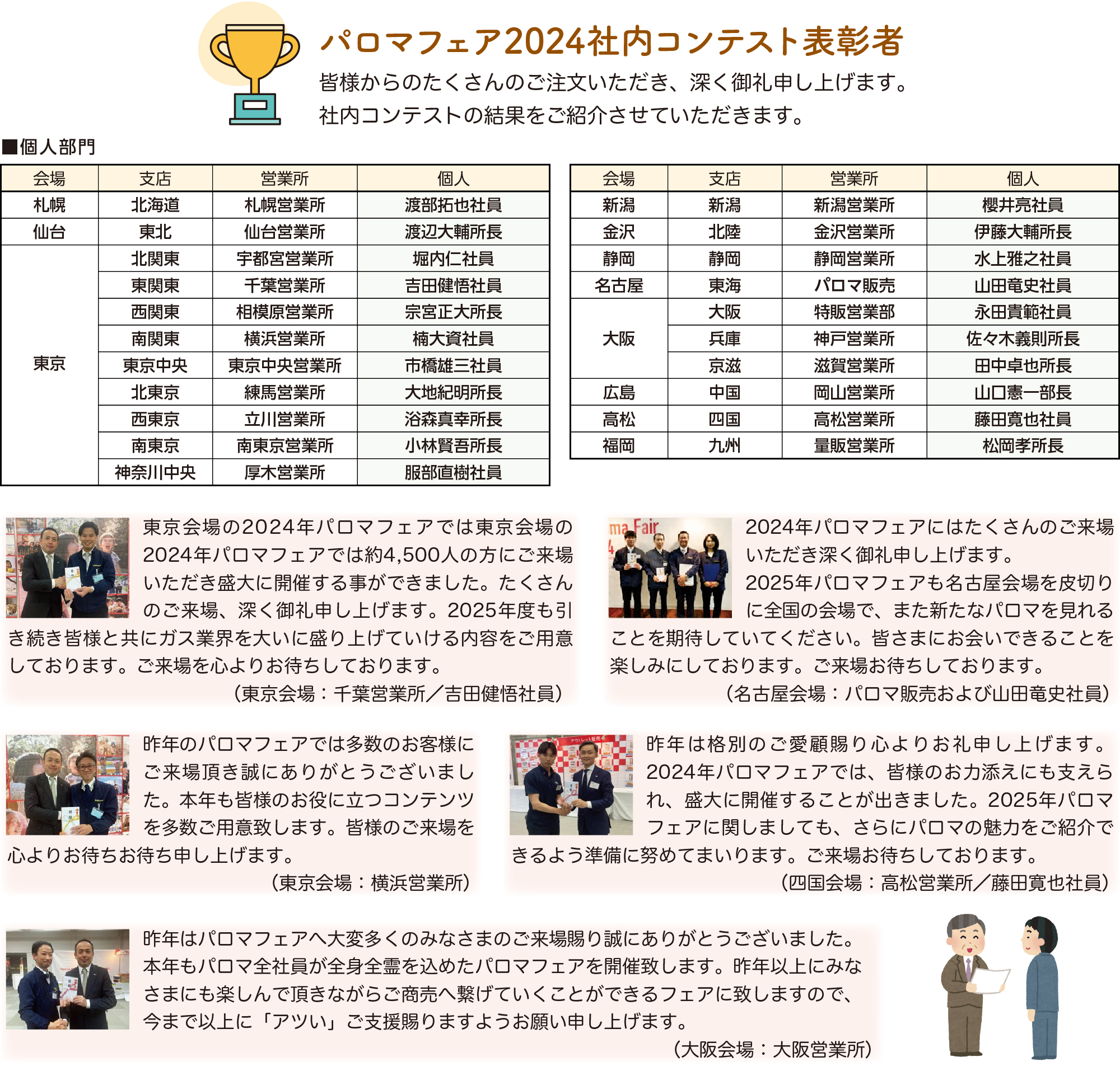 パロマフェア2024社内コンテスト表彰者