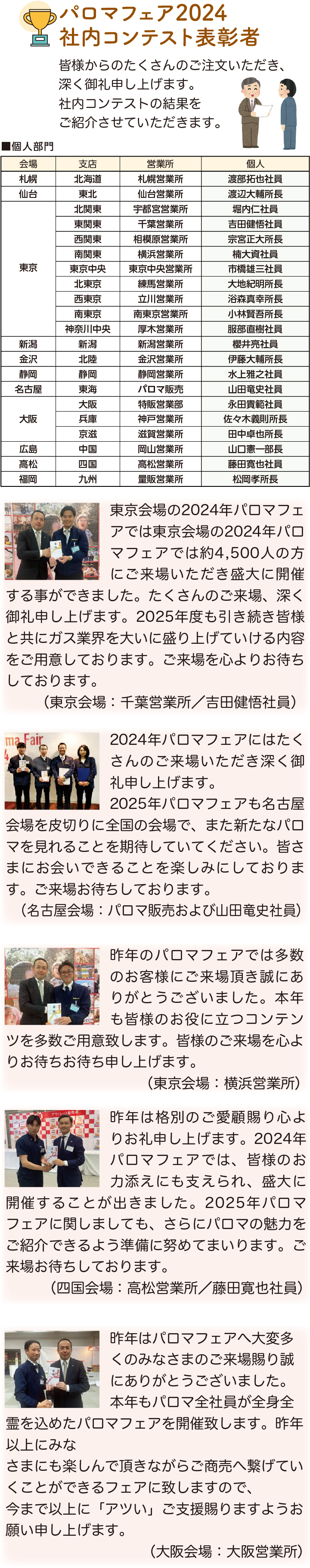 パロマフェア2024社内コンテスト表彰者
