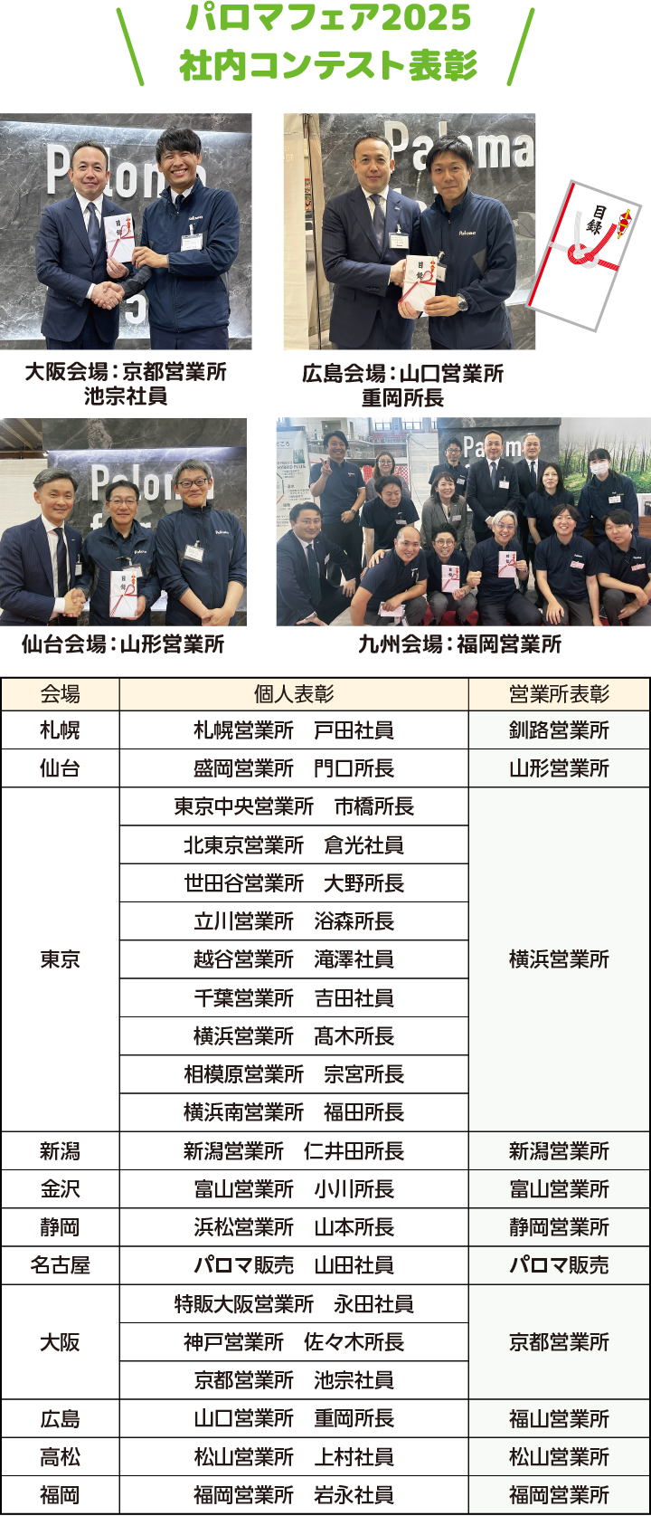 パロマフェア2025社内コンテスト表彰