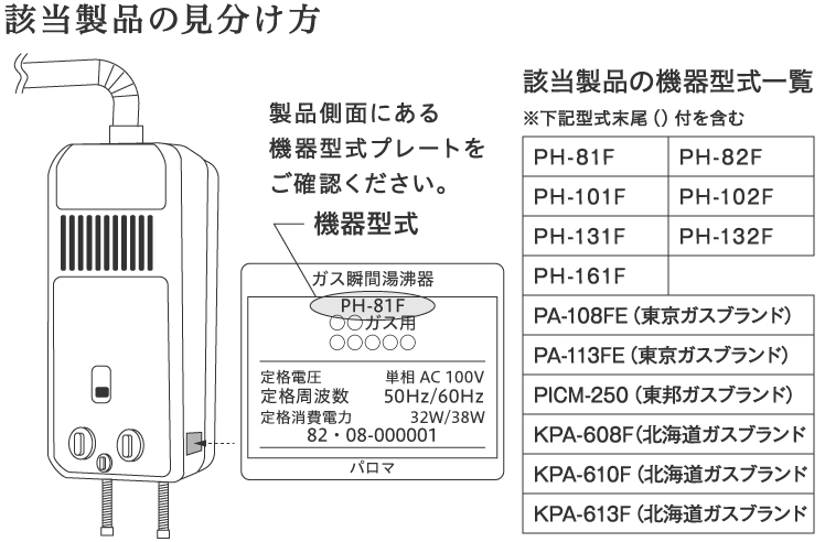 該当製品の見分け方