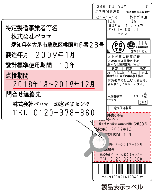 表示ラベル
