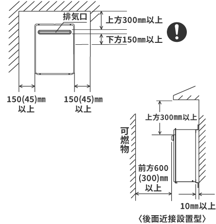 可燃物と排気口出口または機器との離隔距離
