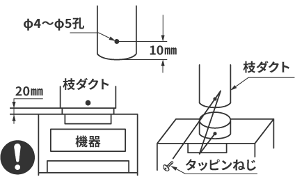 排気ダクト接続工事　接続口径　図表