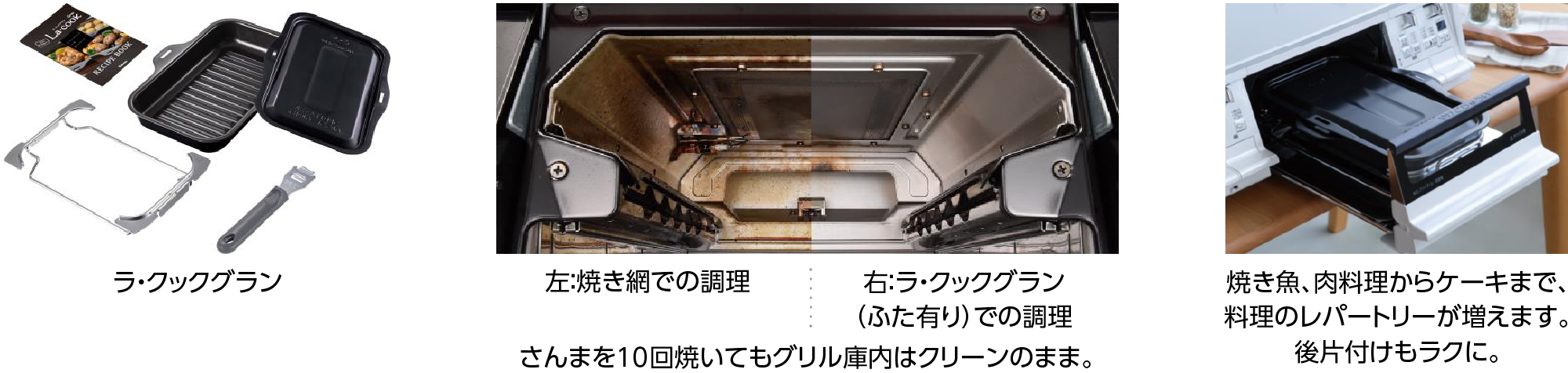 ラ・クックグラン同梱、ラ・クックグランオートメニュー機能