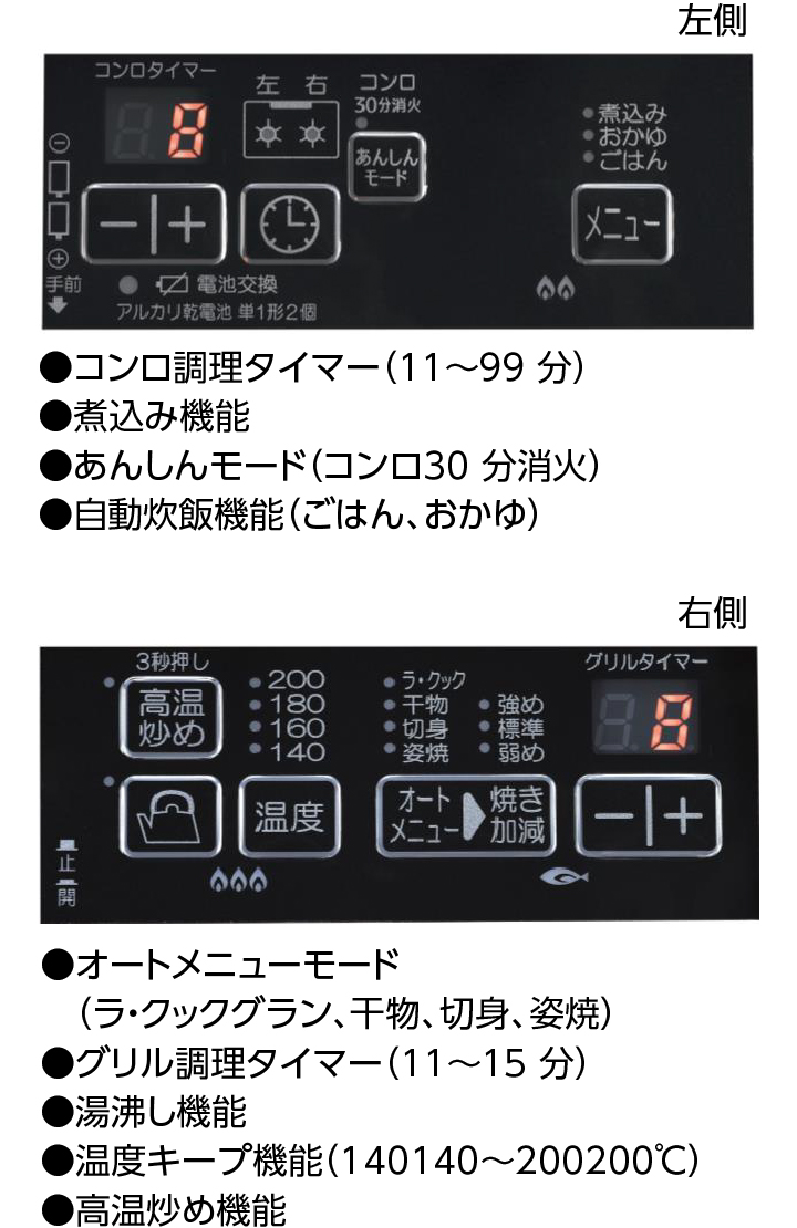 充実した操作パネルの機能