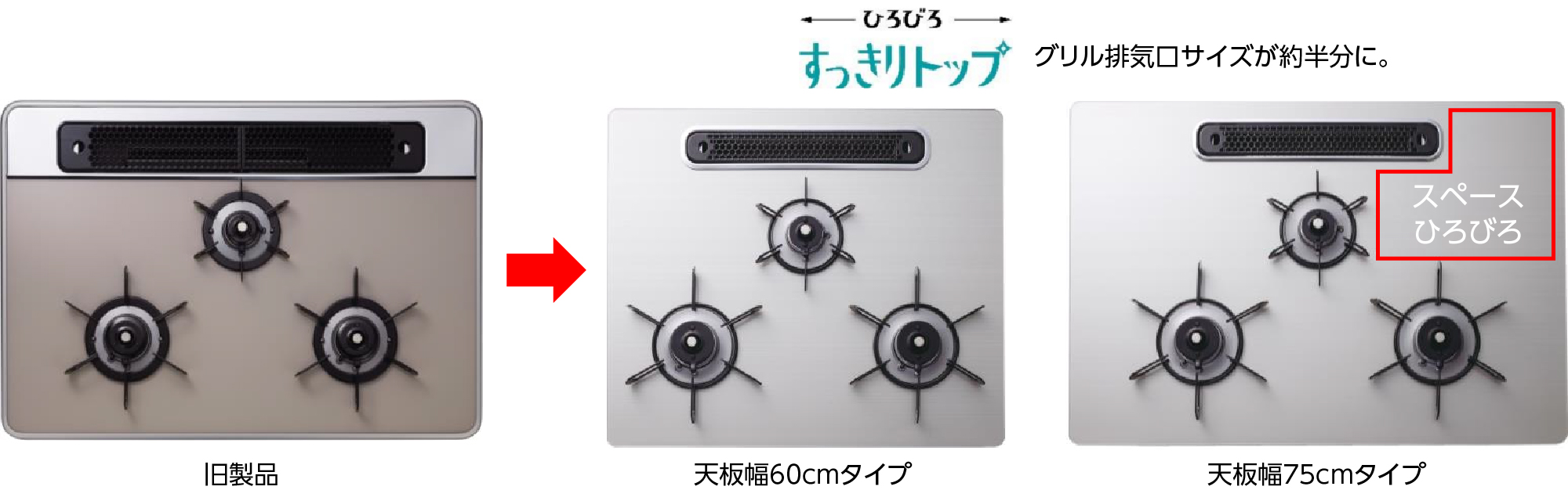 ひろびろ×すっきりトップ