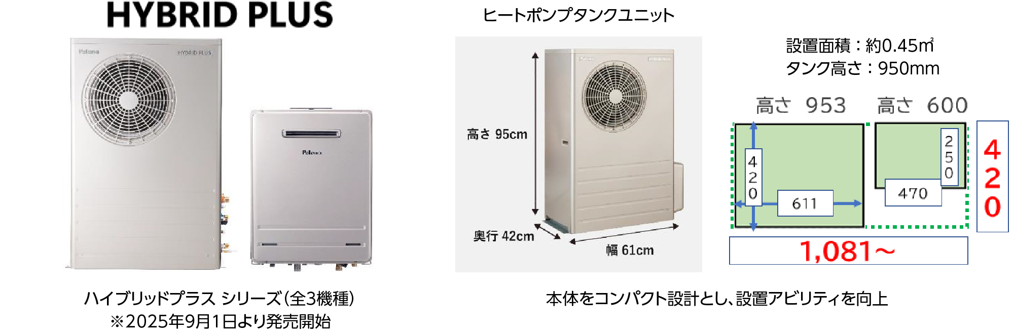 ハイブリッドプラス シリーズ