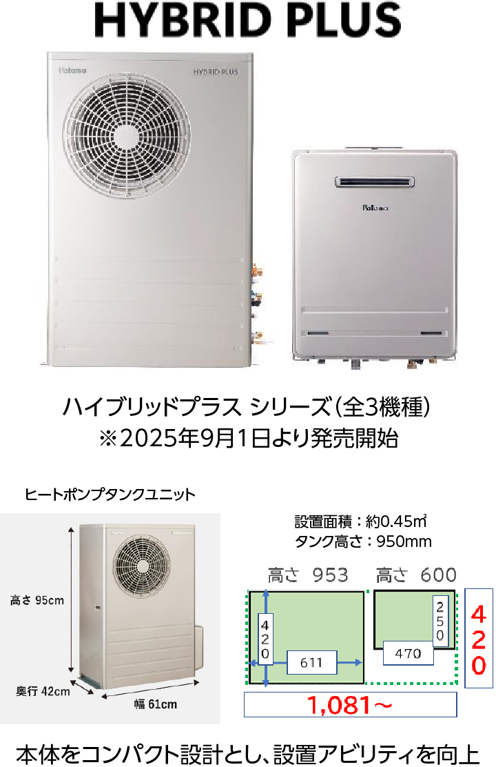 ハイブリッドプラス シリーズ