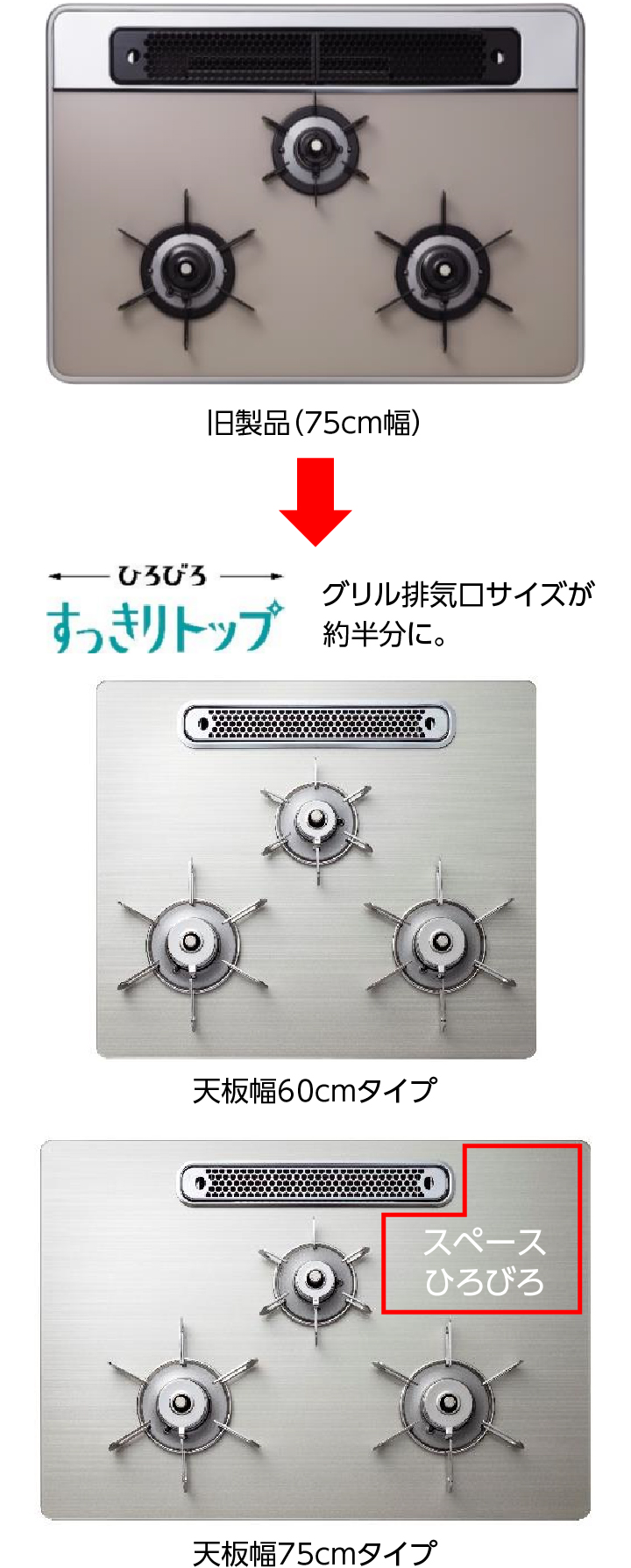 ひろびろ×すっきりトップ