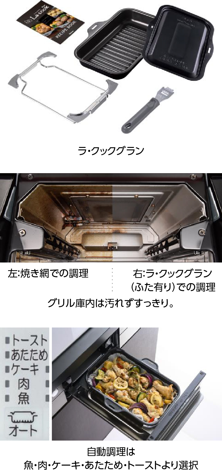 ラ・クックグラン同梱、ラ・クックグランオートメニュー機能