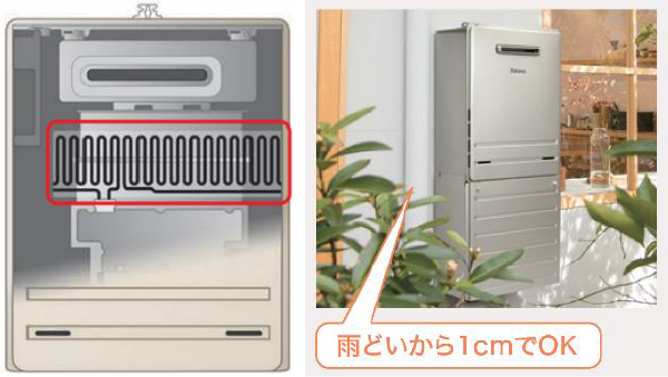 壁面火災防止装置