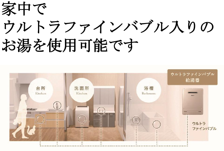 家中でウルトラファインバブル入りのお湯を使用可能です