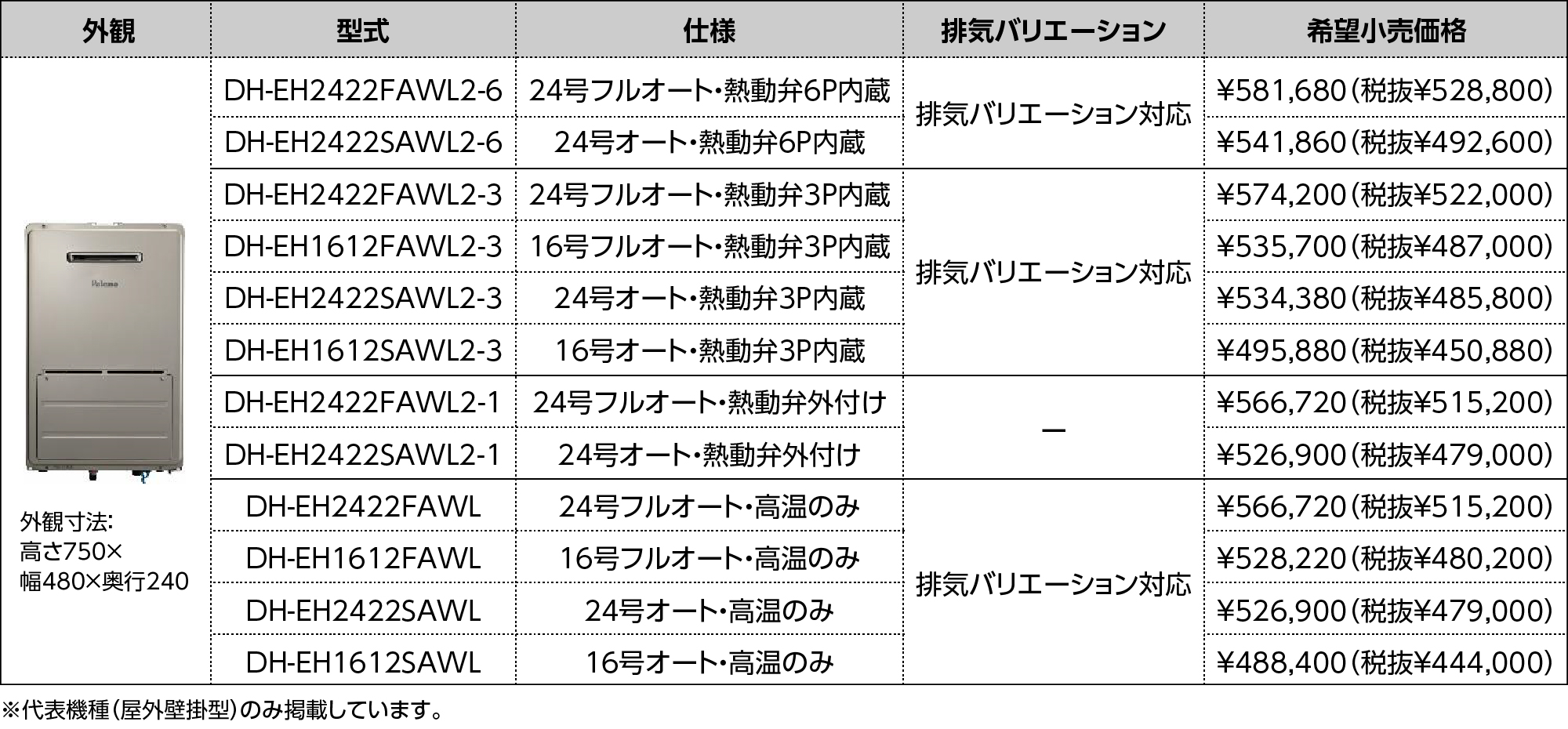 ■商品ラインナップ