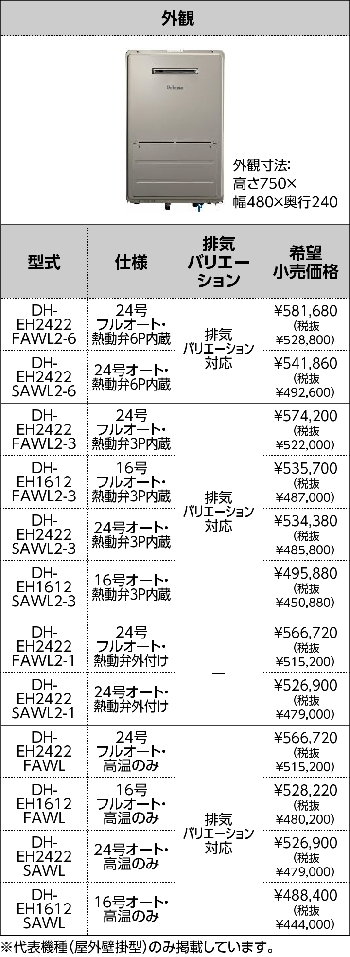 ■商品ラインナップ