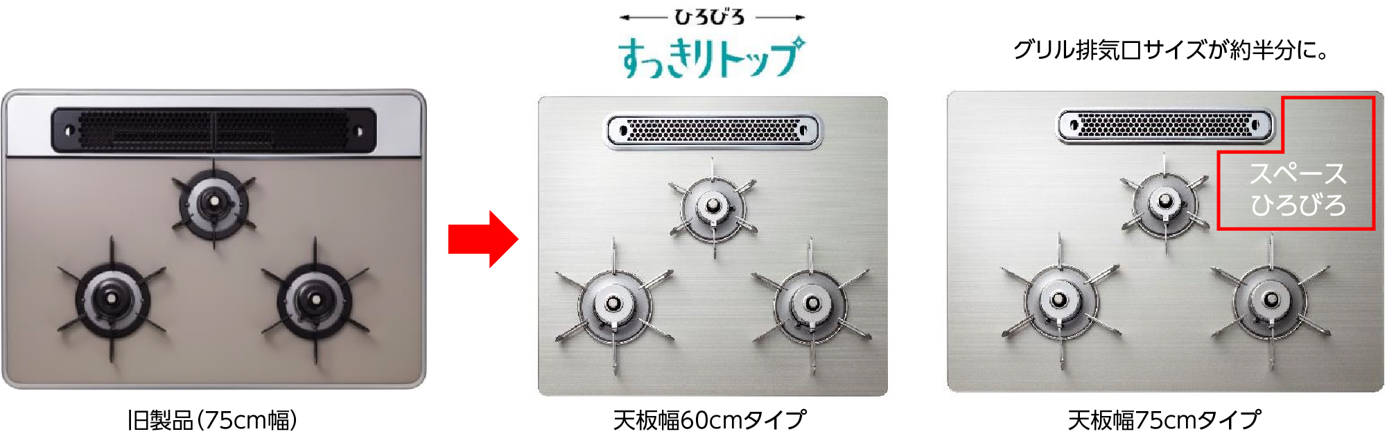 ひろびろ×すっきりトップ