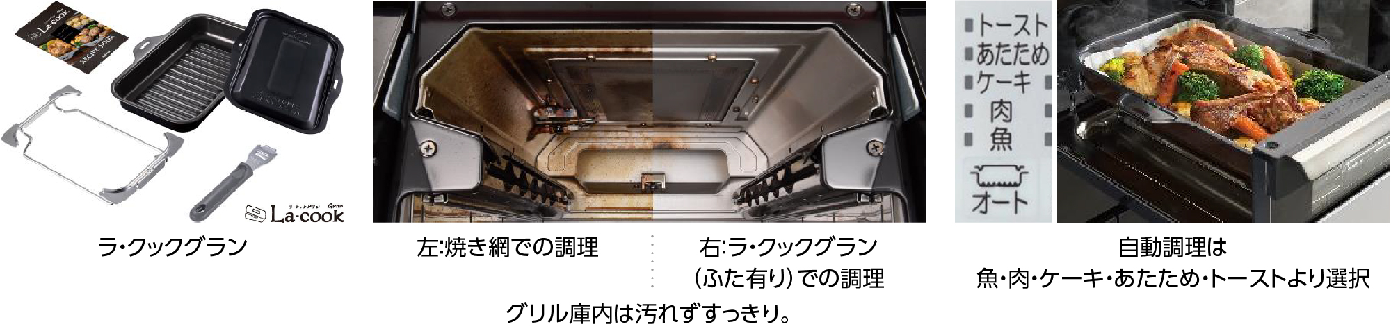 ラ・クックグラン同梱、ラ・クックグランオートメニュー機能