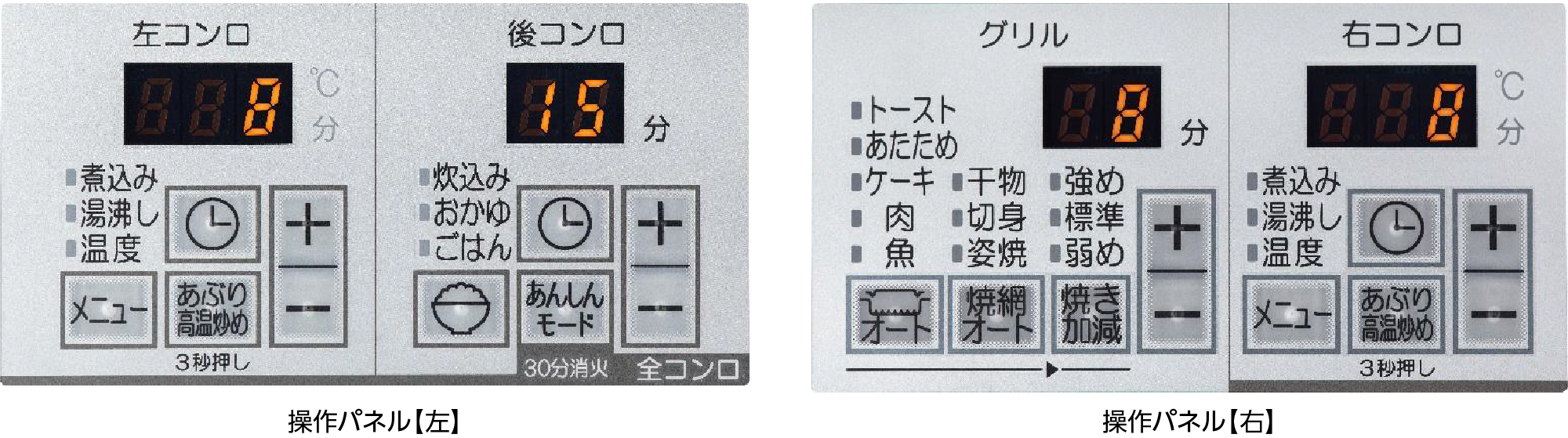操作パネル