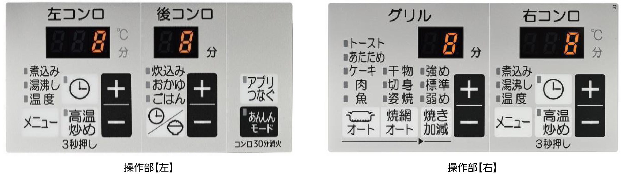 操作パネル