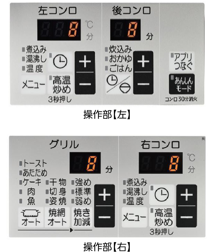 操作パネル