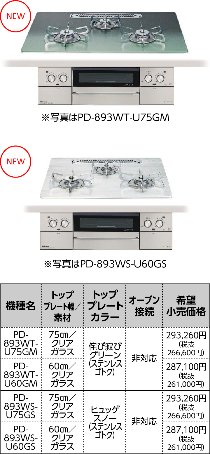 ラインアップ