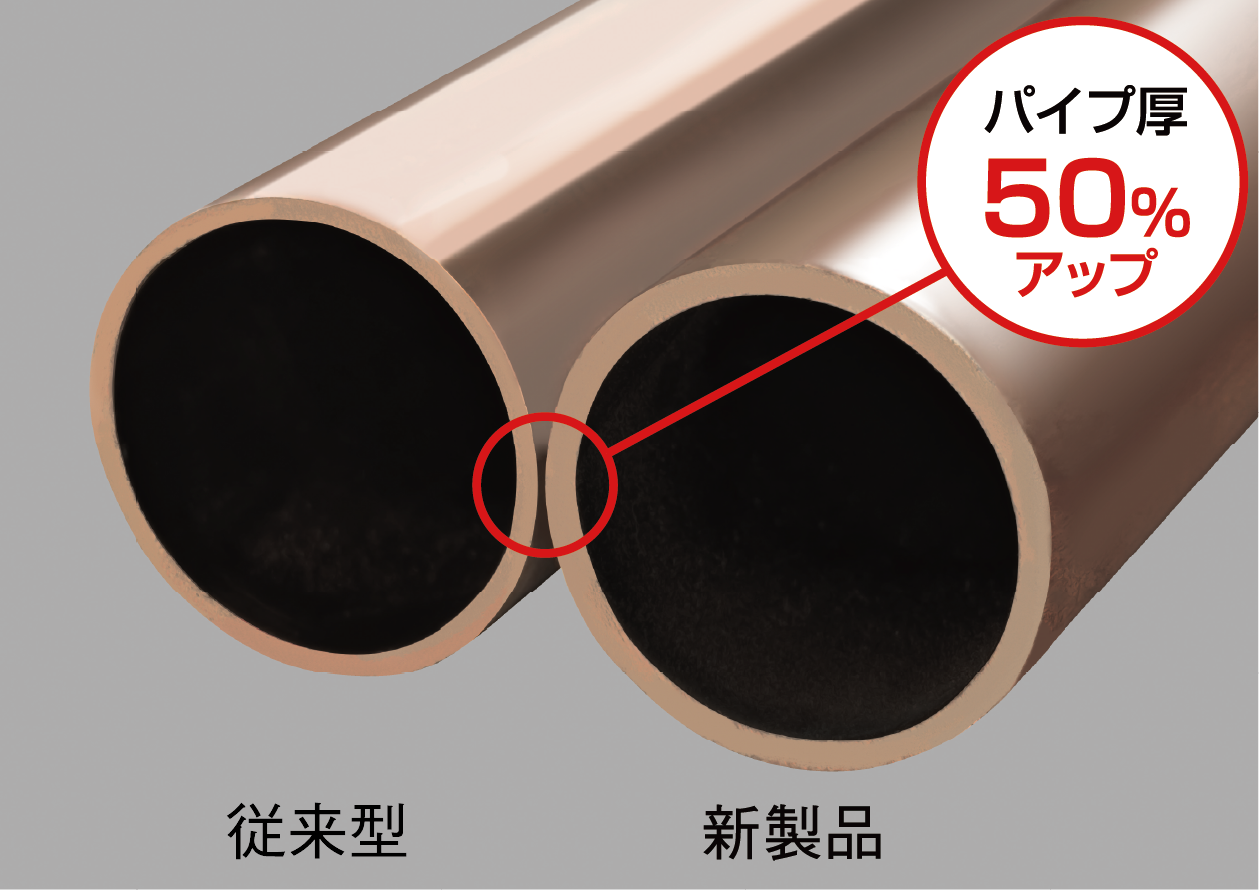 耐久性向上を目指しパイプ類の肉厚アップ