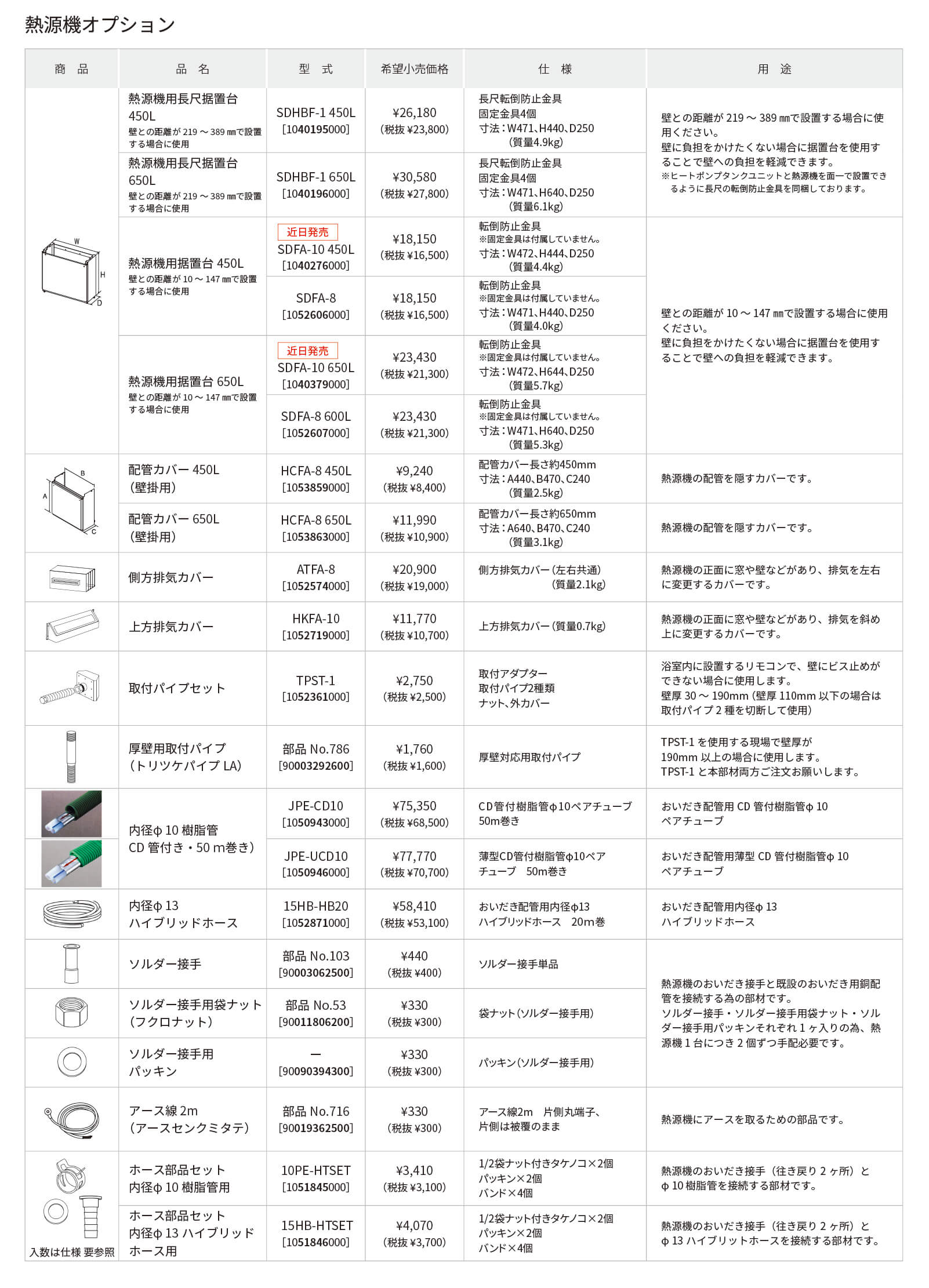 products_hybridplus_option_fhueh