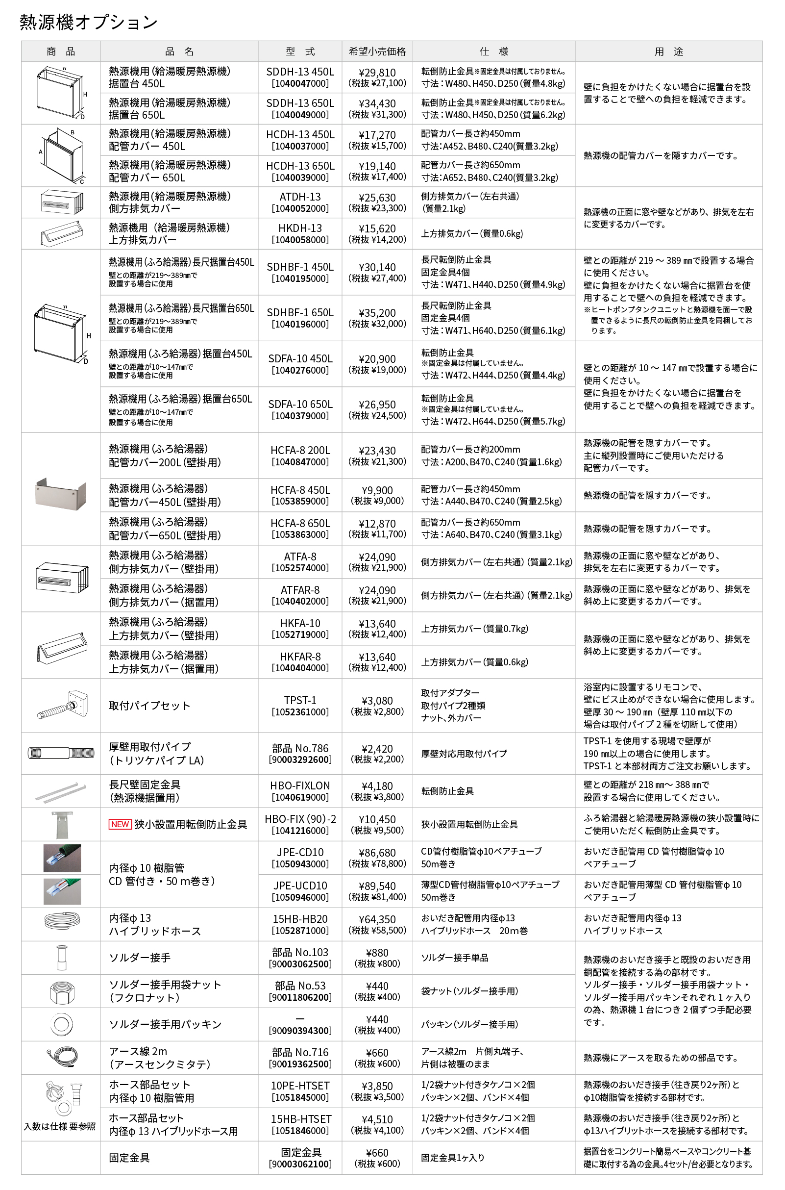 products_hybridplus_option_fhueh