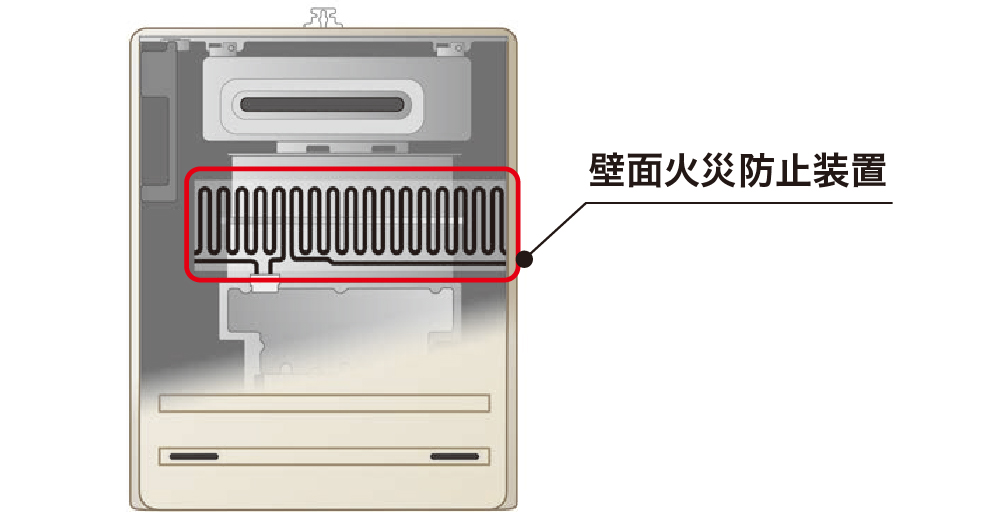 パロマ独自の"面"センサーによる、壁面火災防止装置