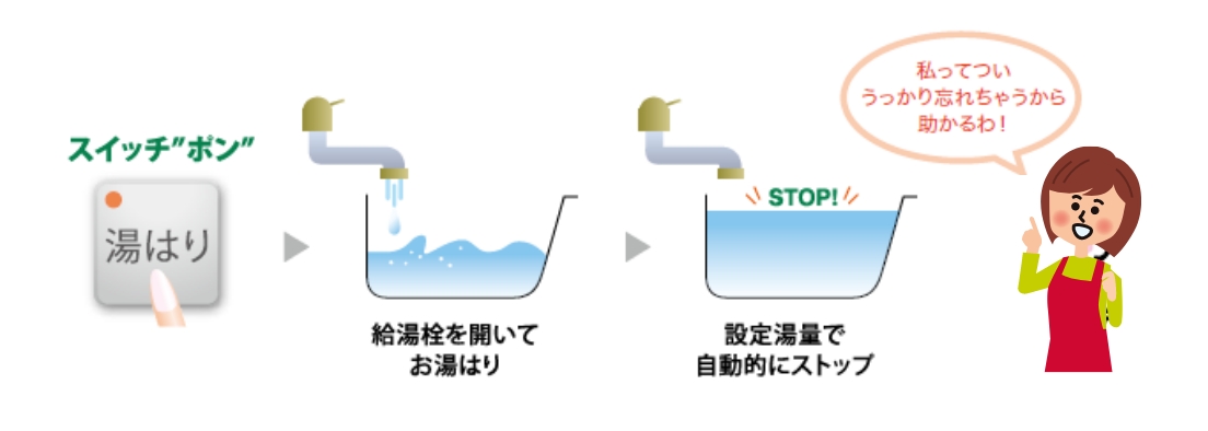 オートストップタイプ