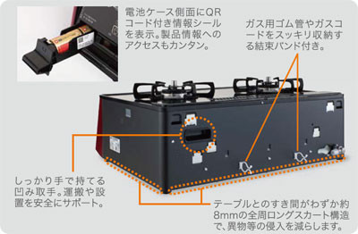 S-series[エスシリーズ] PA-A64WCK-R/L