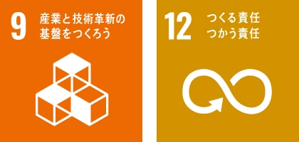SDGs