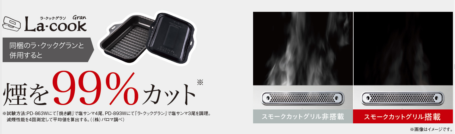 煙を99%カット