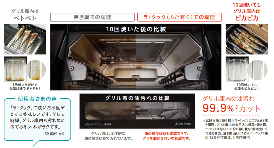 感動すっきりでいつもクリーン